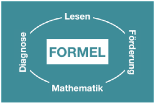 Logo Projekt FORMEL